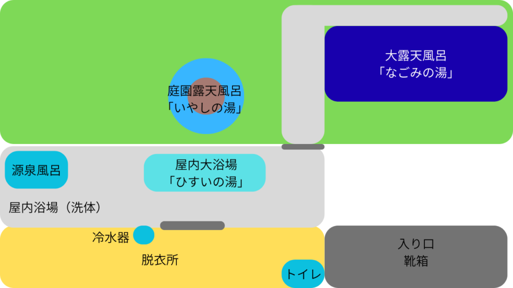 浴場上空図